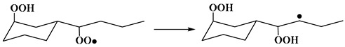 Figure 33