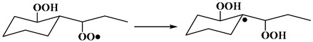 Figure 35