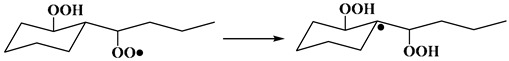 Figure 36