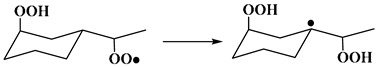 Figure 37