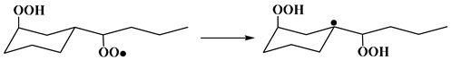 Figure 38