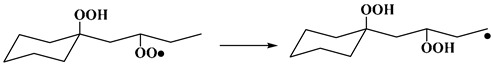 Figure 39