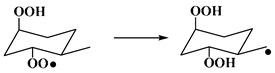 Figure 40