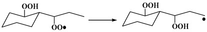 Figure 41
