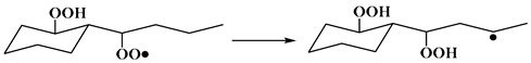 Figure 42
