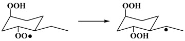 Figure 43