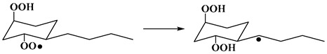 Figure 44