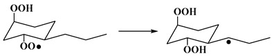 Figure 45