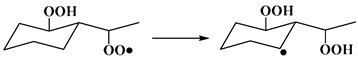 Figure 46