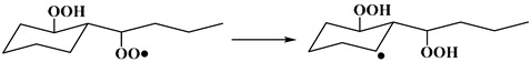 Figure 48