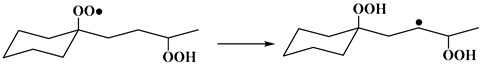 Figure 49