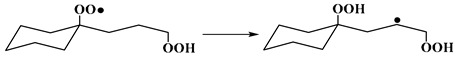 Figure 50