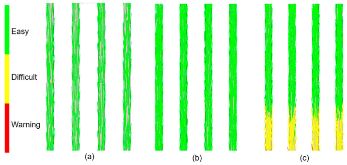 Figure 8