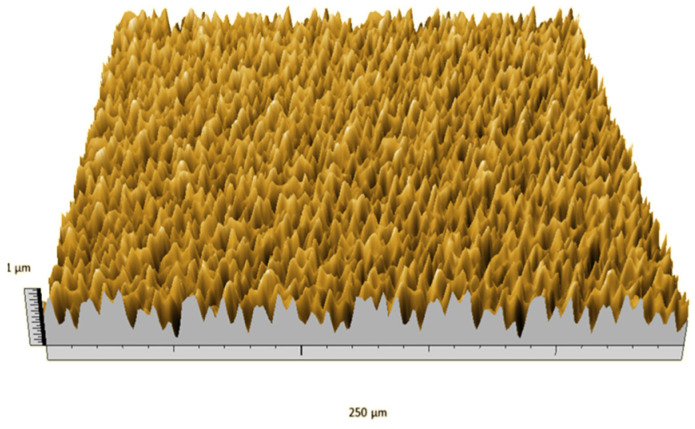 Figure 40