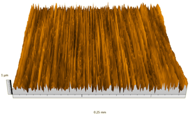 Figure 41