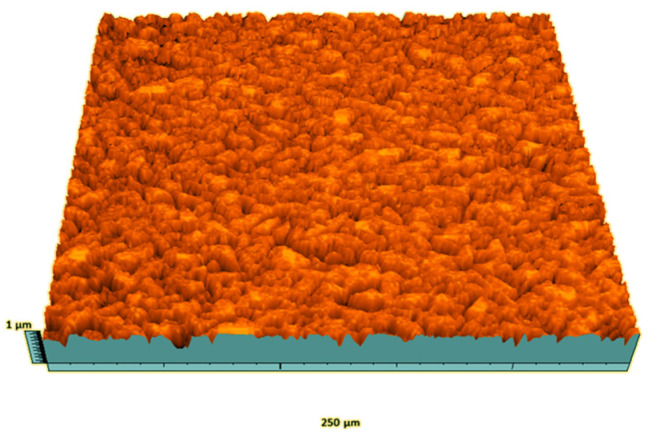 Figure 42