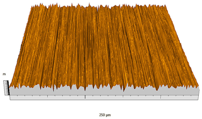 Figure 43