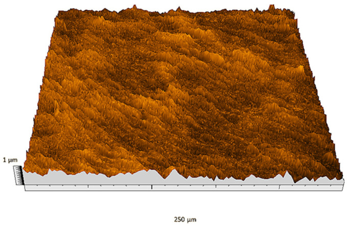 Figure 44