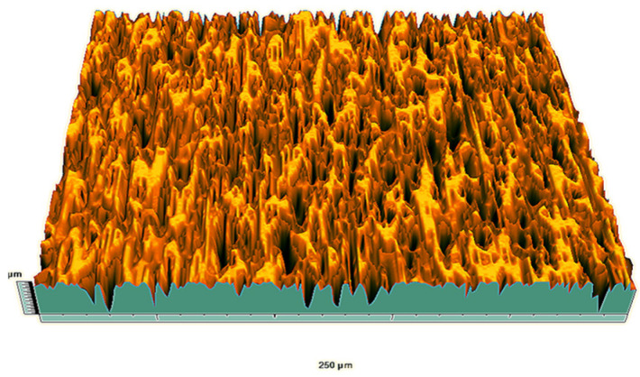 Figure 45