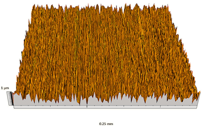 Figure 46