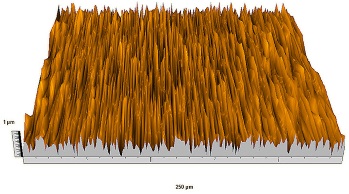Figure 48