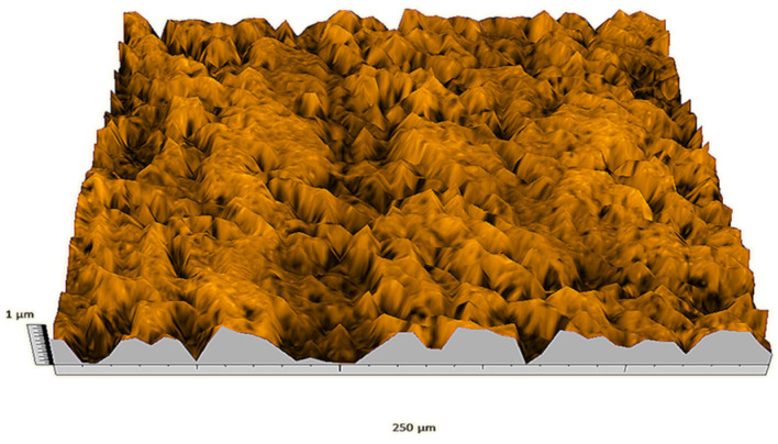 Figure 49
