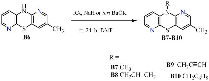 Figure 9