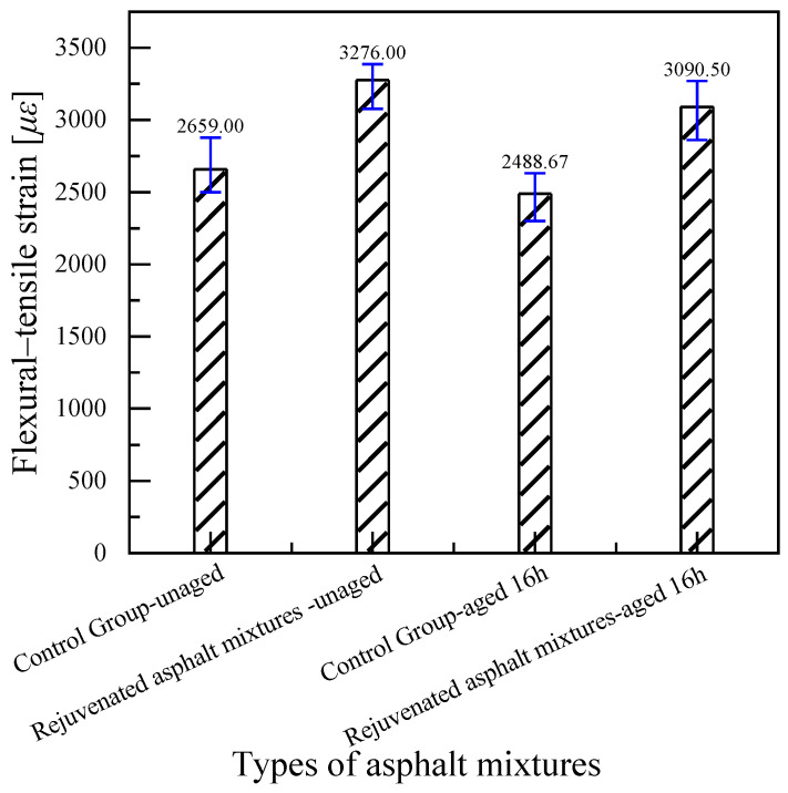 Figure 24