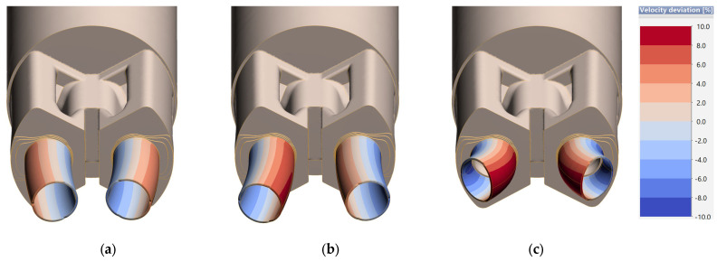 Figure 8