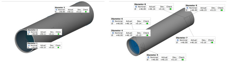 Figure 13