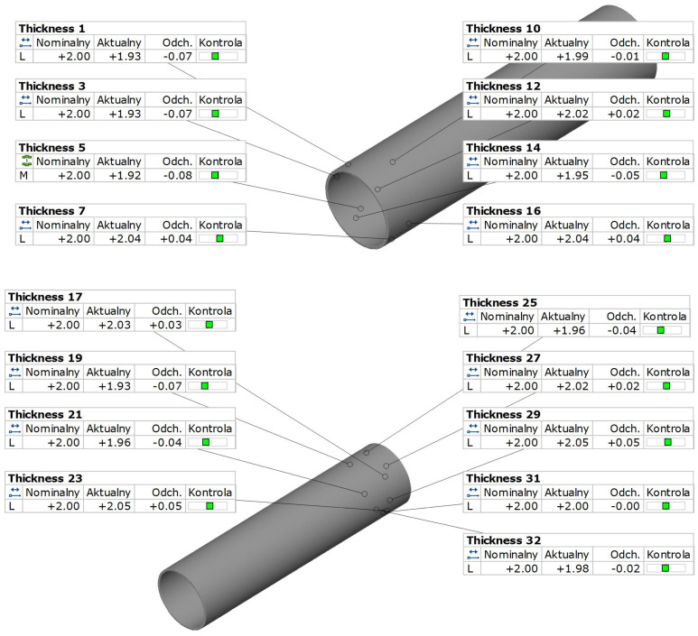 Figure 14