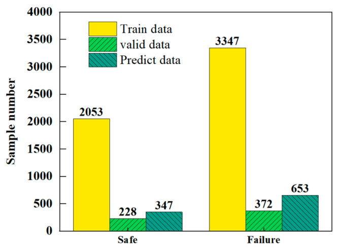 Figure 12