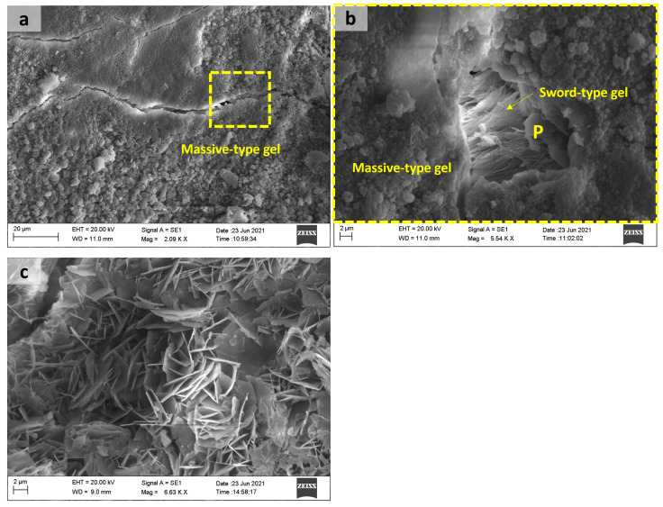Figure 15