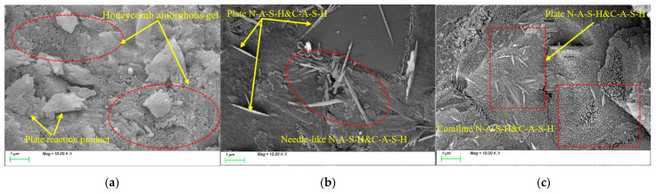 Figure 13