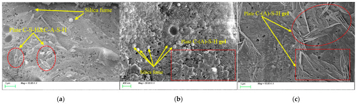 Figure 14