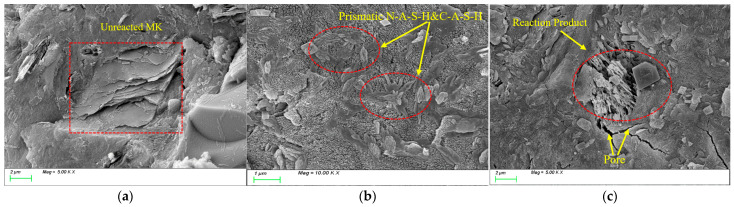 Figure 15