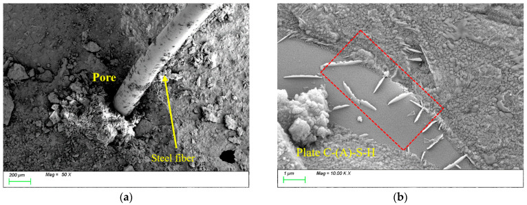 Figure 17