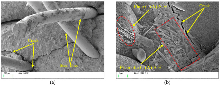 Figure 18