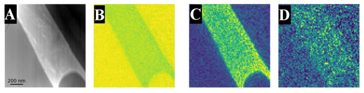 Figure 10