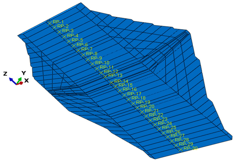 Figure 14