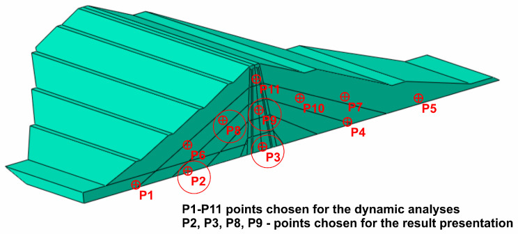 Figure 15