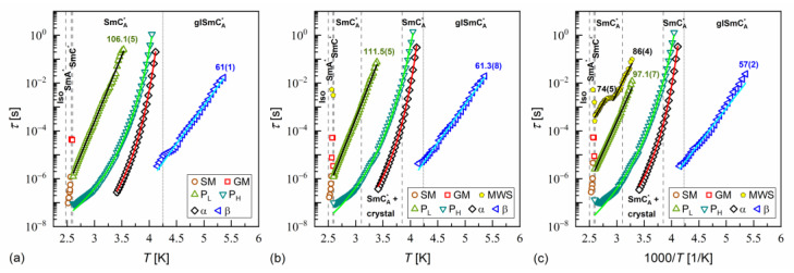 Figure 16
