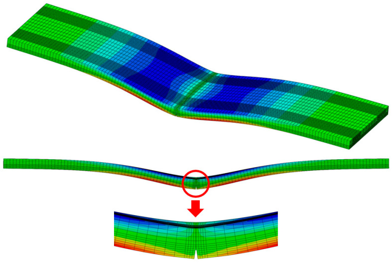 Figure 33