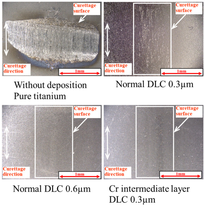Figure 18