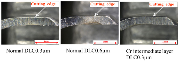 Figure 20