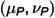 Figure 20