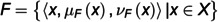 Figure 23