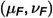 Figure 29