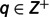 Figure 30