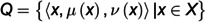Figure 32